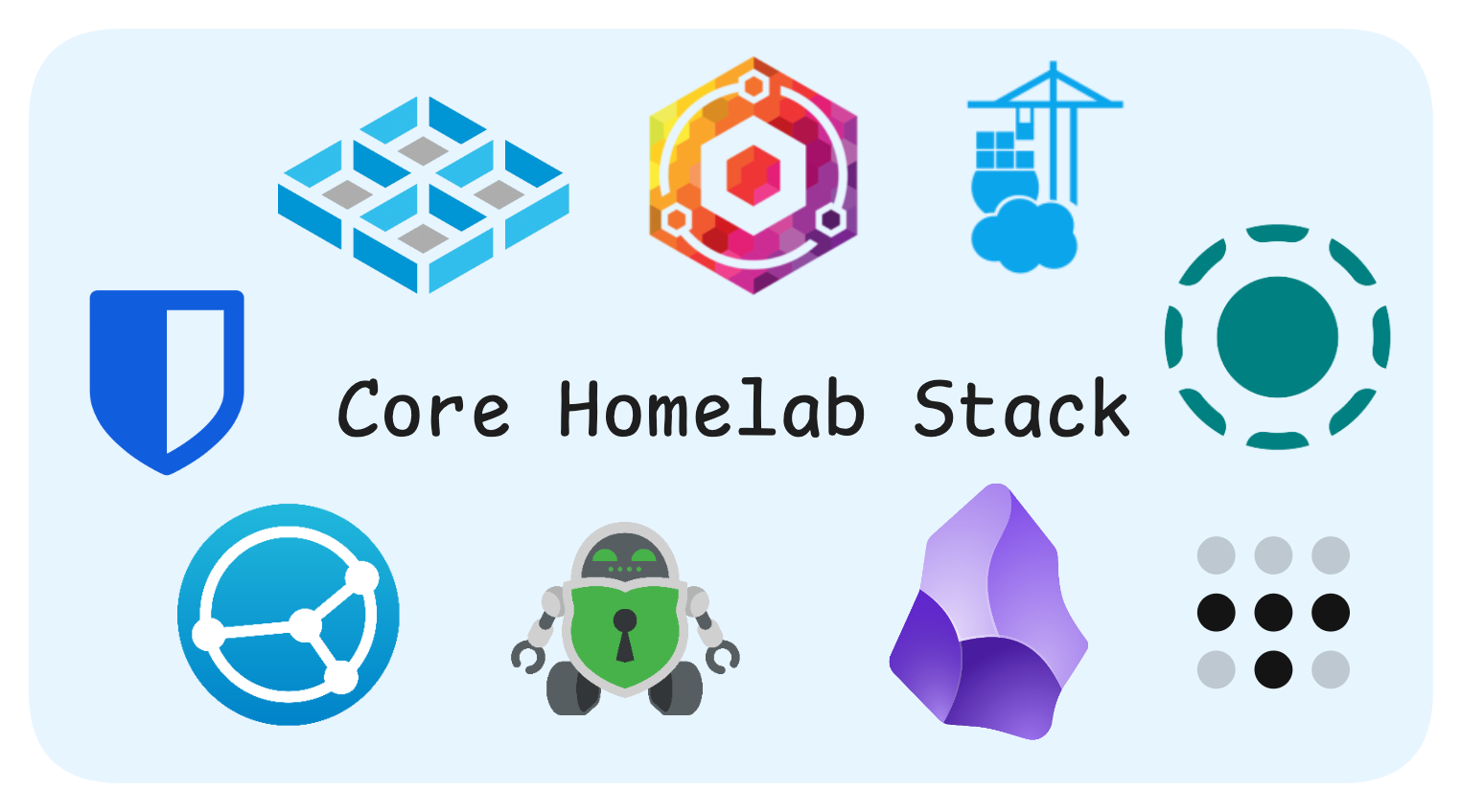 My Core Homelab Software Stack · Roman Empire