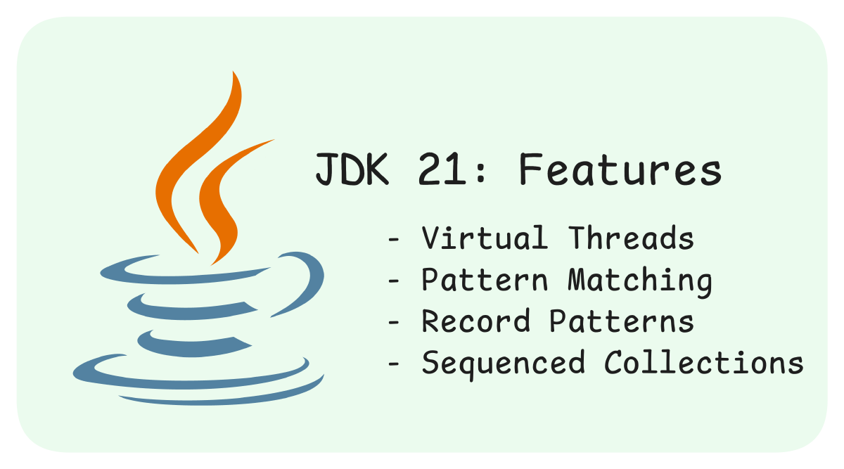 Java 21 (LTS)